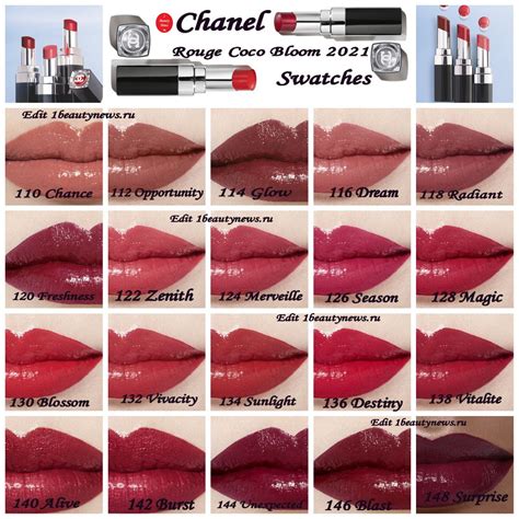 chanel rouge coco bloom swatch|chanel rouge coco lipstick swatches.